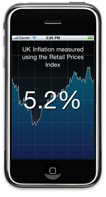 UK Inflation App - Screenshot